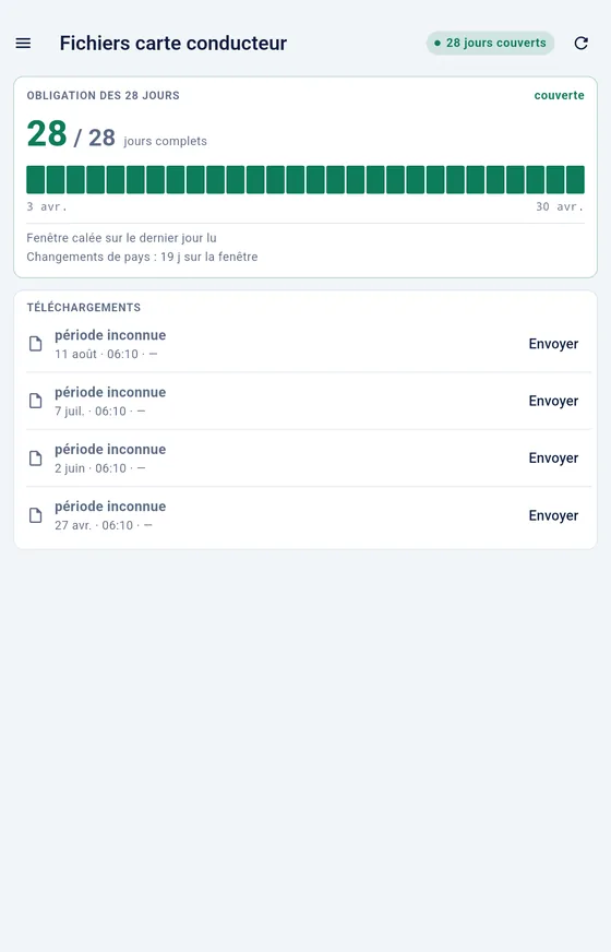 Driver card file library with the 28-day coverage gauge