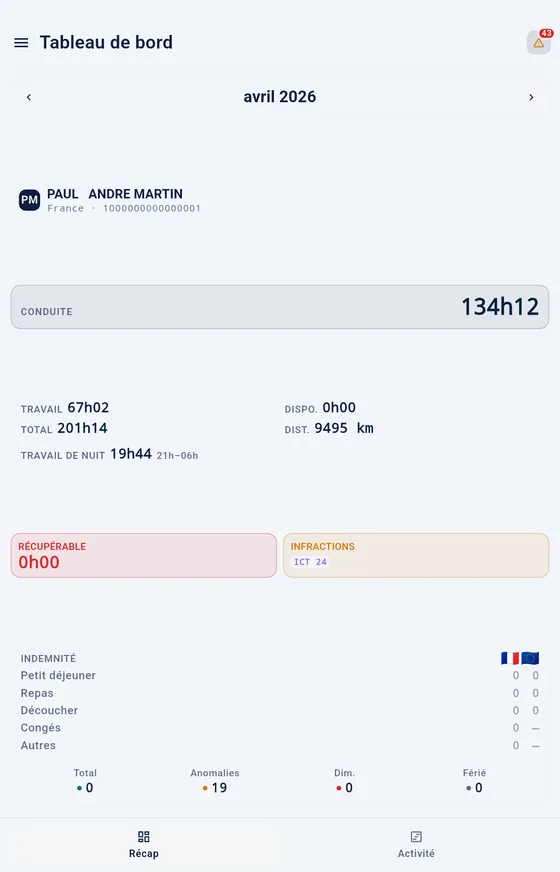 Tableau de bord TachoPro : conduite, travail, infractions et indemnités du mois